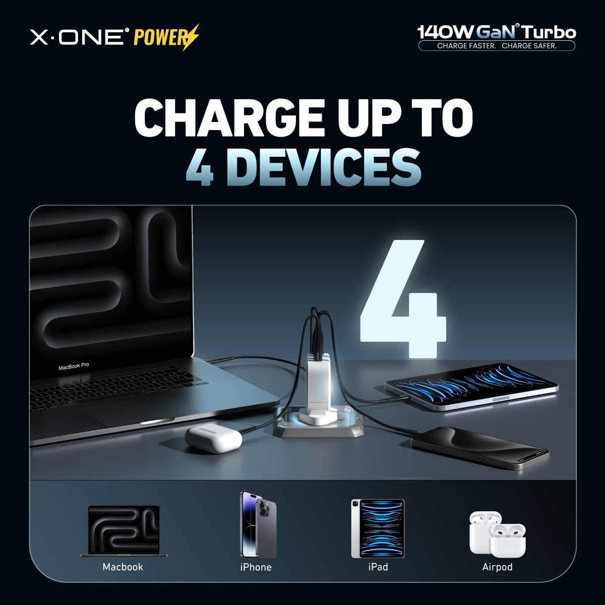 X.One® 140W GaN 6 Turbo Ultra Fast Charger (4-Ports)