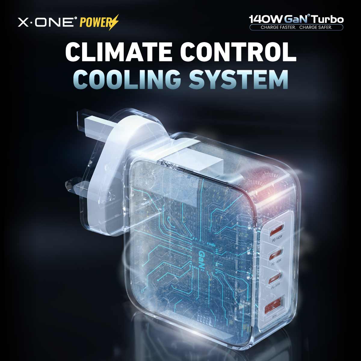 X.One® 140W GaN 6 Turbo Ultra Fast Charger (4-Ports)