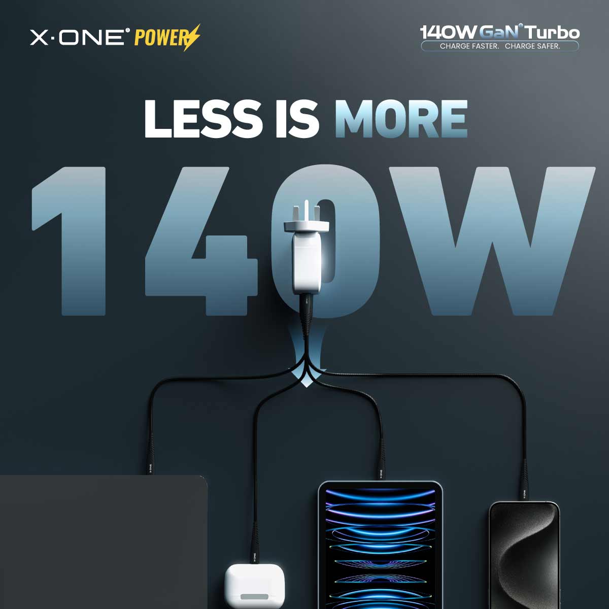 X.One® 140W GaN 6 Turbo Ultra Fast Charger (4-Ports)