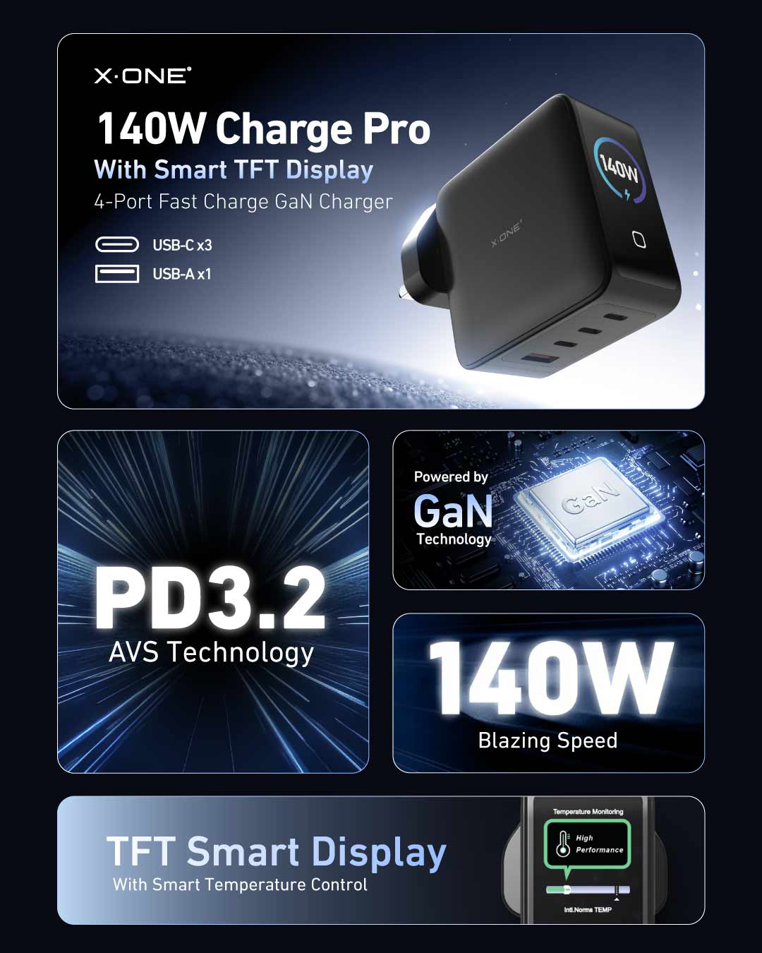 Charge Pro 140W