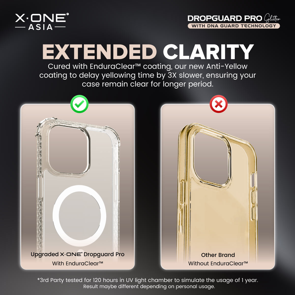 X.One® Dropguard Pro Glitter Series with EnduraClear(Magsafe Edition) Impact Protection Case for iPhone 15 Series