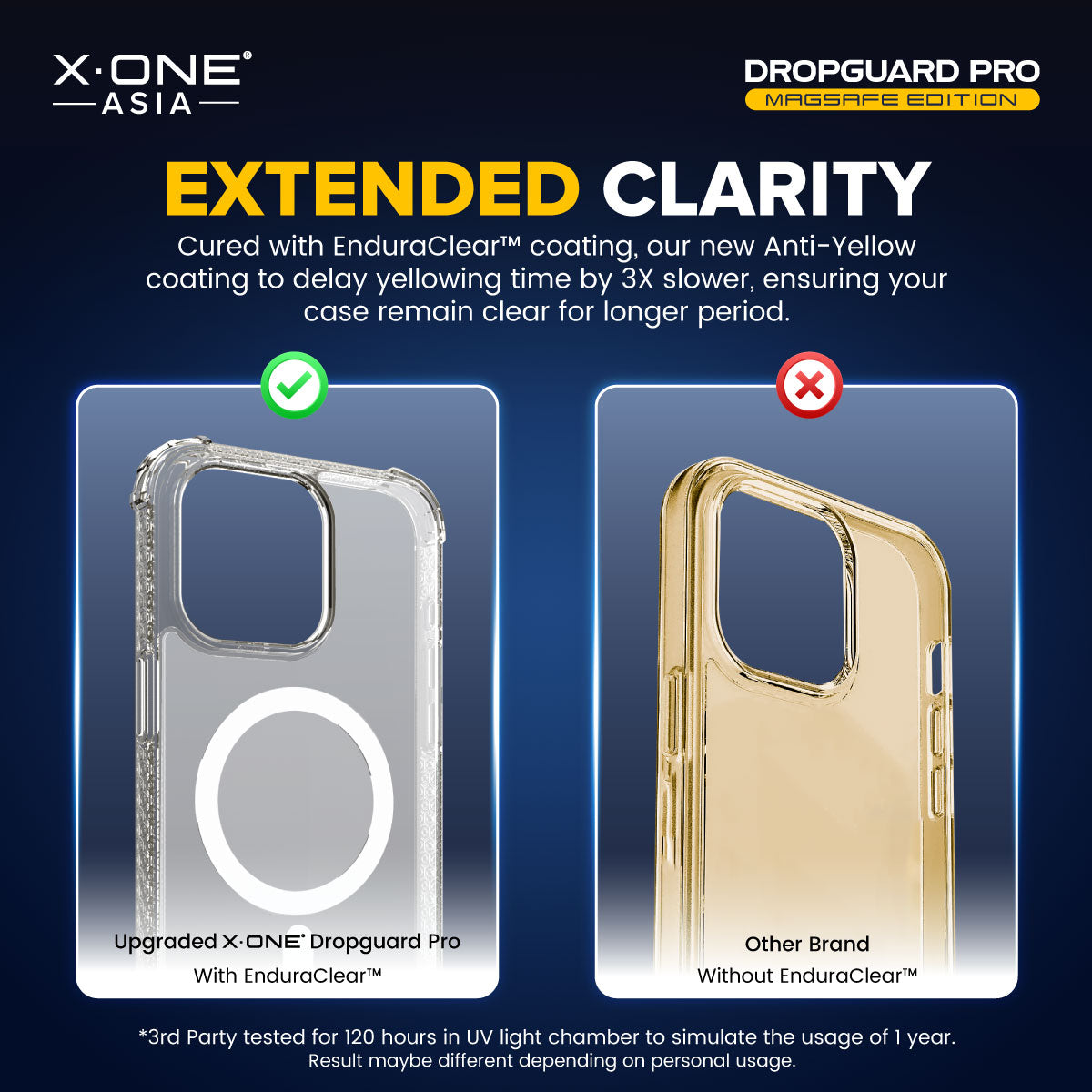 X.One® Dropguard Pro MagSafe Case for iPhone 15 Series — Extended Clarity 3X Slower Yellowing