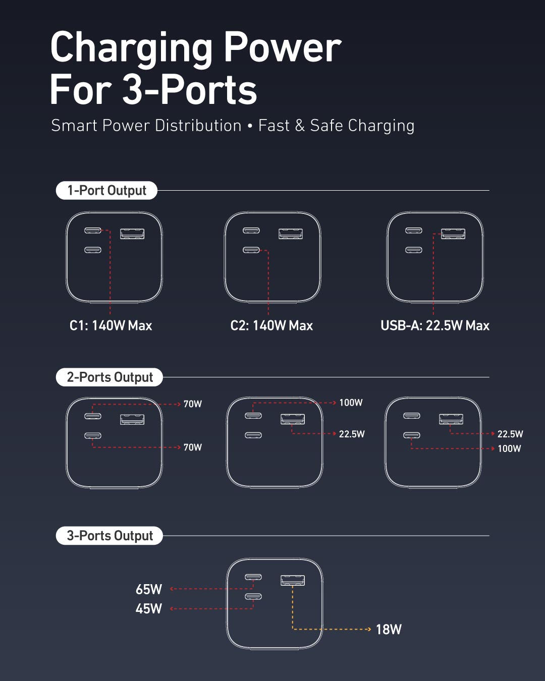 Stellar 140W 27600mAh