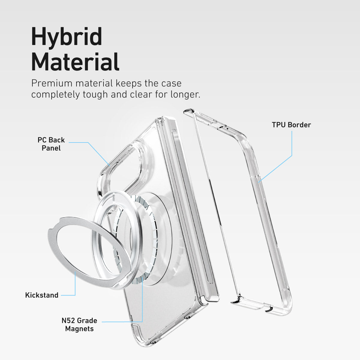 Dropguard Clear Gripstand