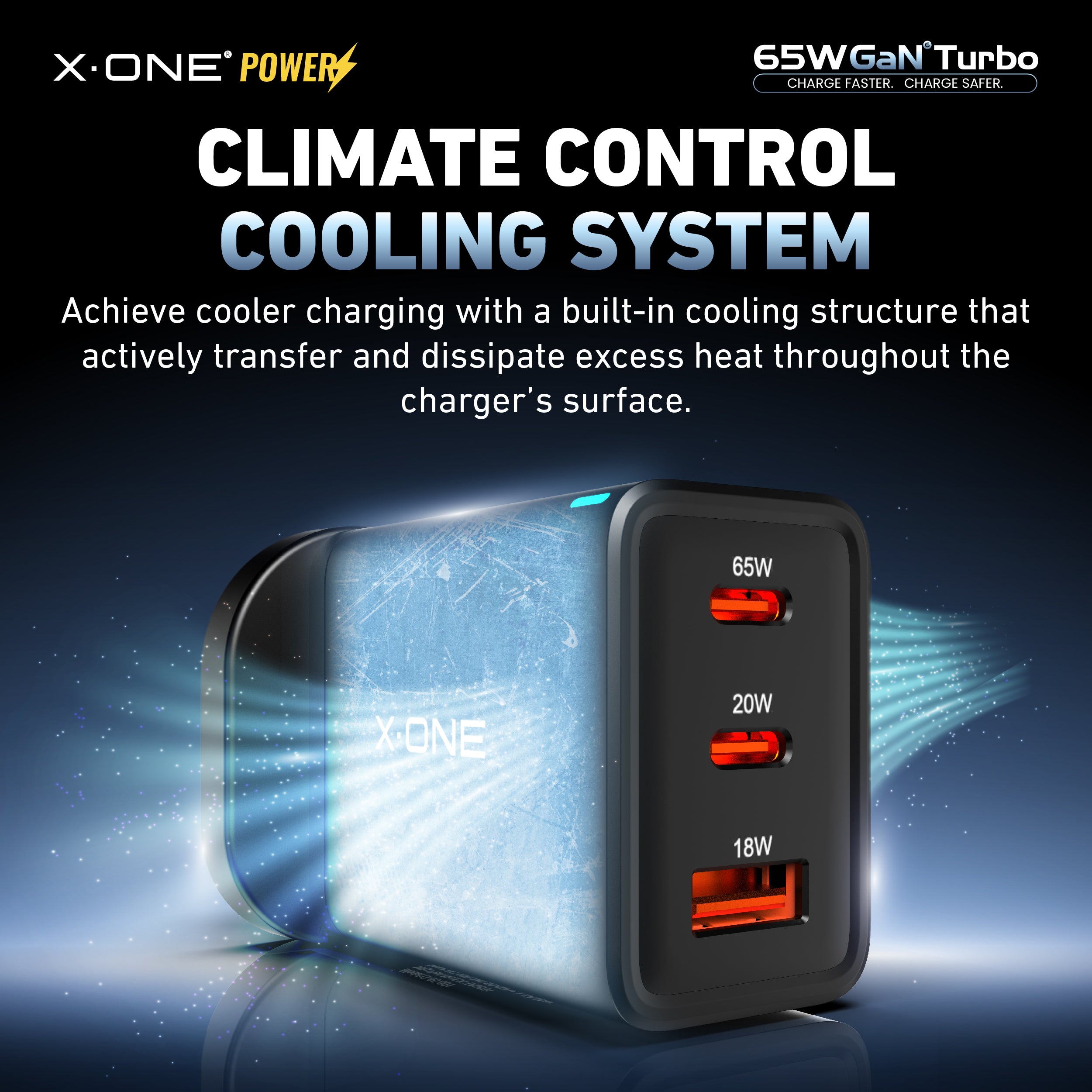 X.One® 65W GaN 6 Turbo Ultra Fast Charger (3-Ports)