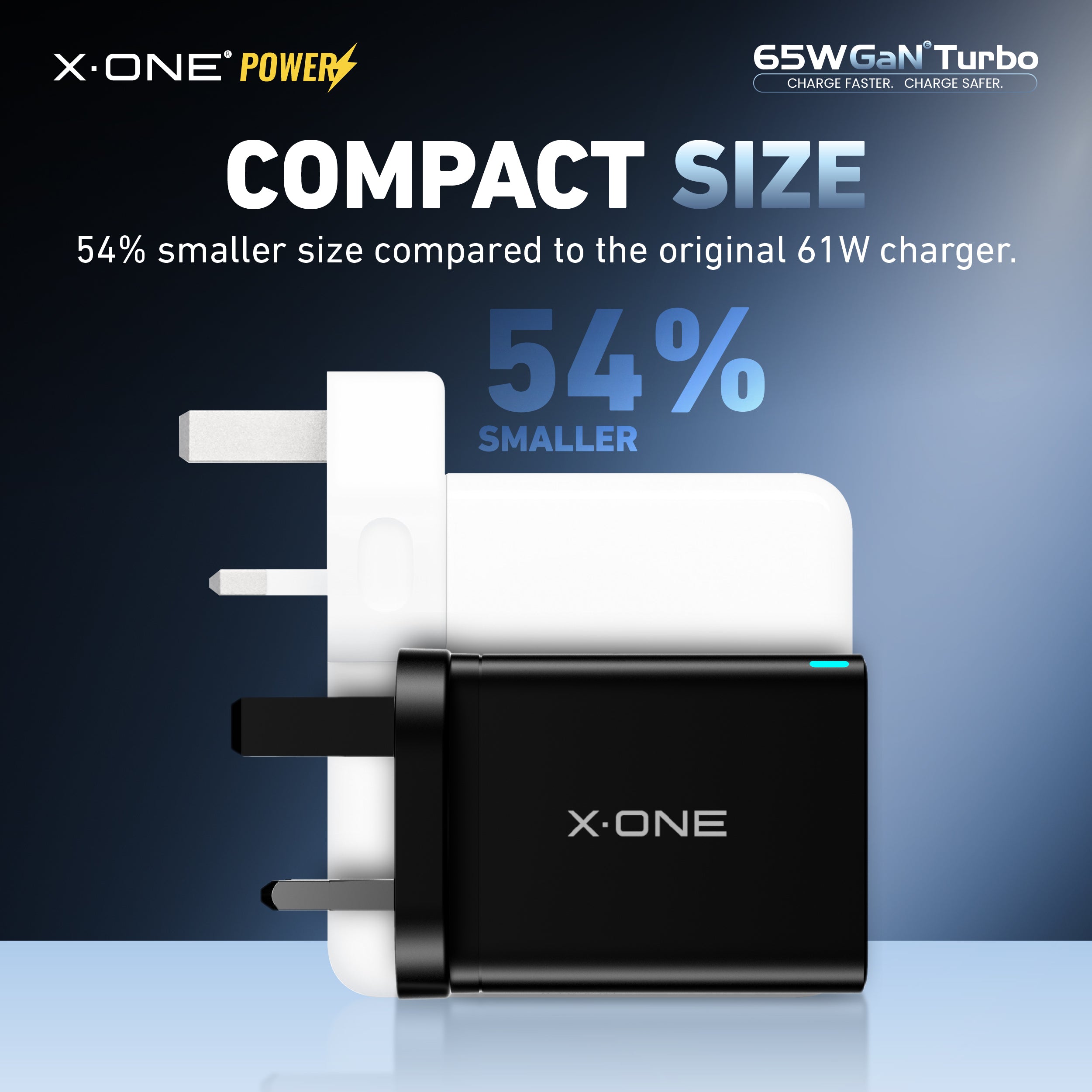 X.One® 65W GaN 6 Turbo Ultra Fast Charger (3-Ports)