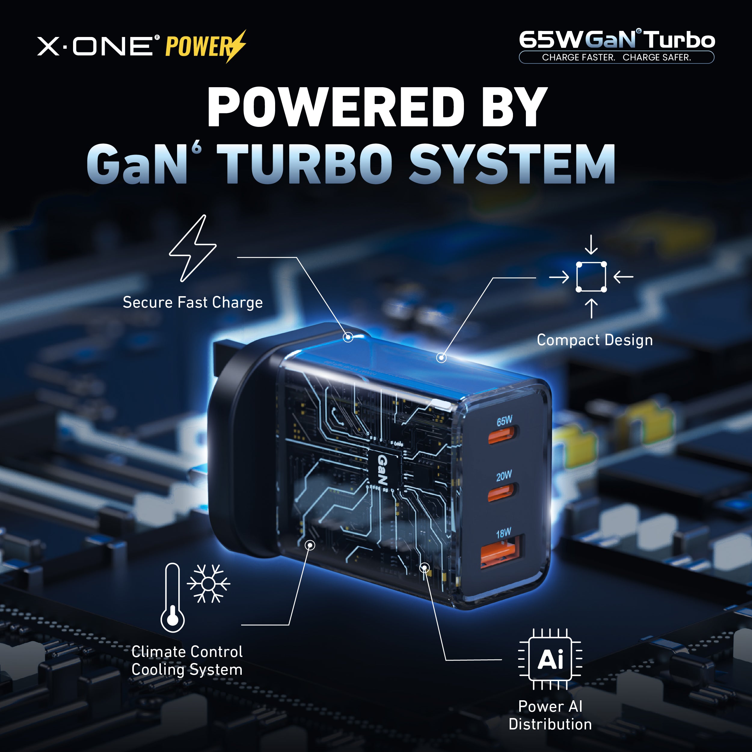 X.One® 65W GaN 6 Turbo Ultra Fast Charger (3-Ports)