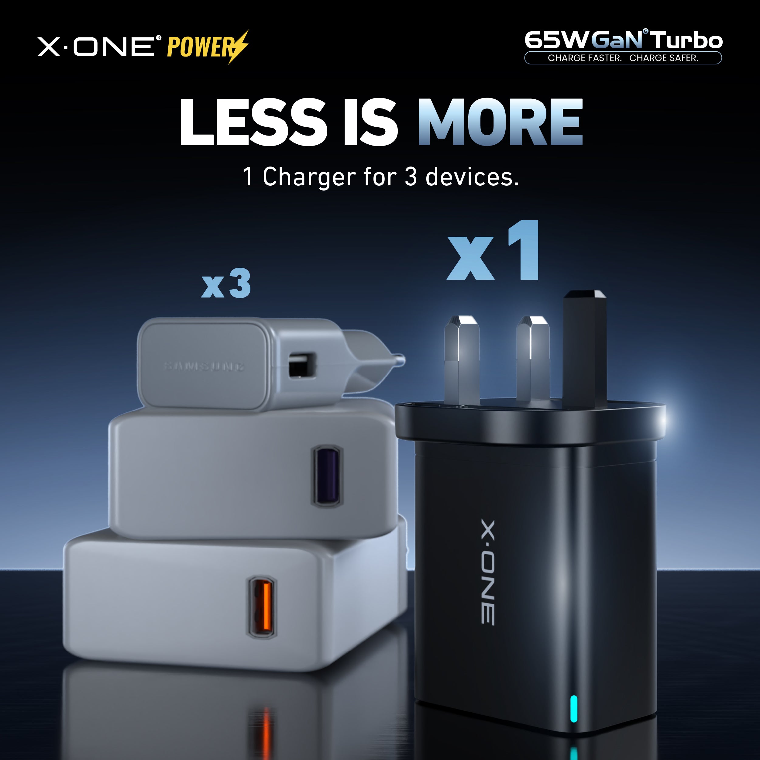 X.One® 65W GaN 6 Turbo Ultra Fast Charger (3-Ports)