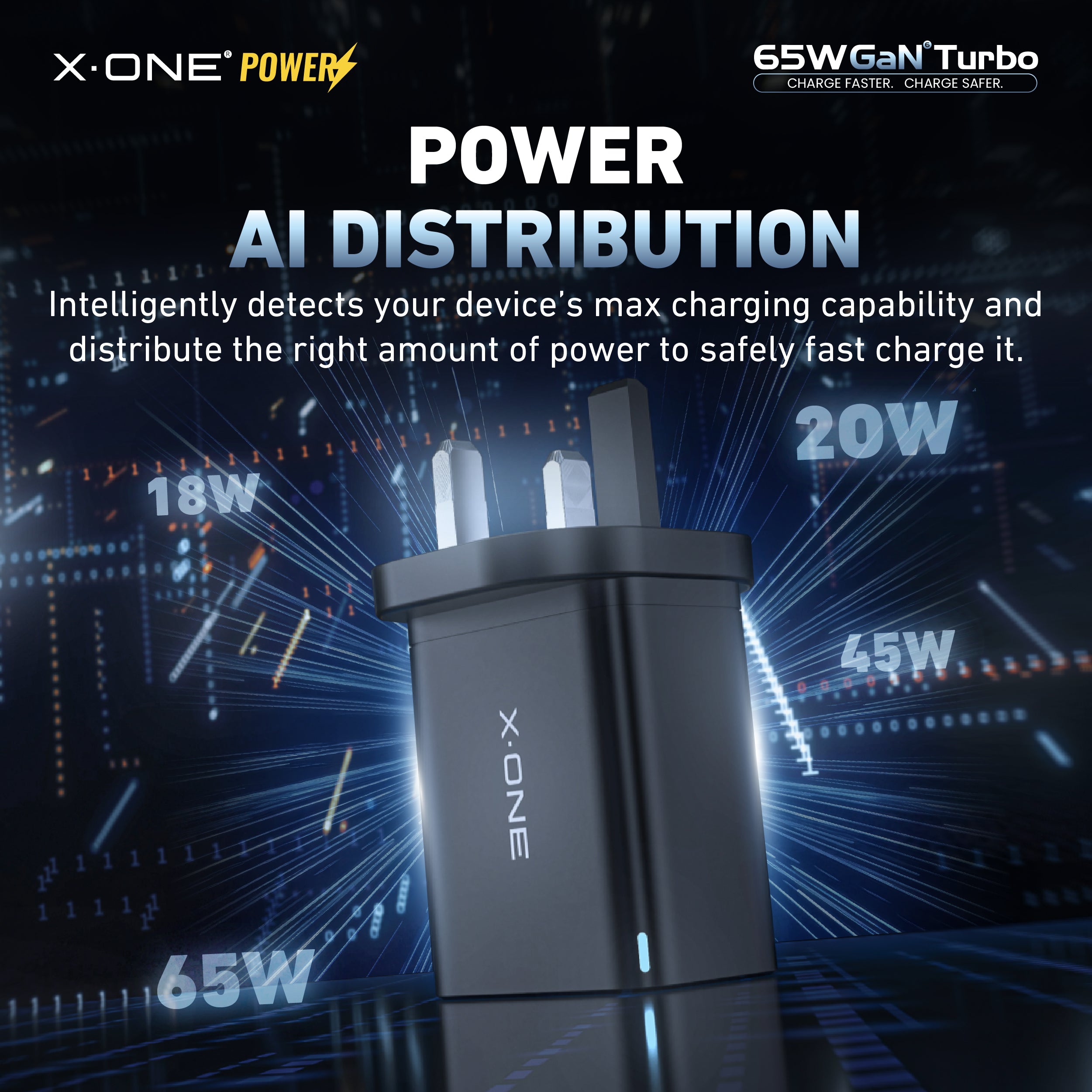 X.One® 65W GaN 6 Turbo Ultra Fast Charger (3-Ports)
