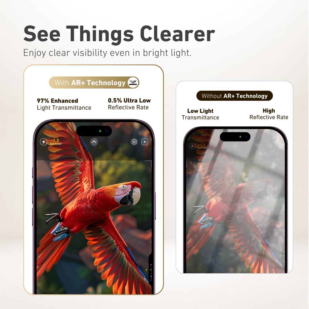 Sapphire AR+ Clear Glass Protector