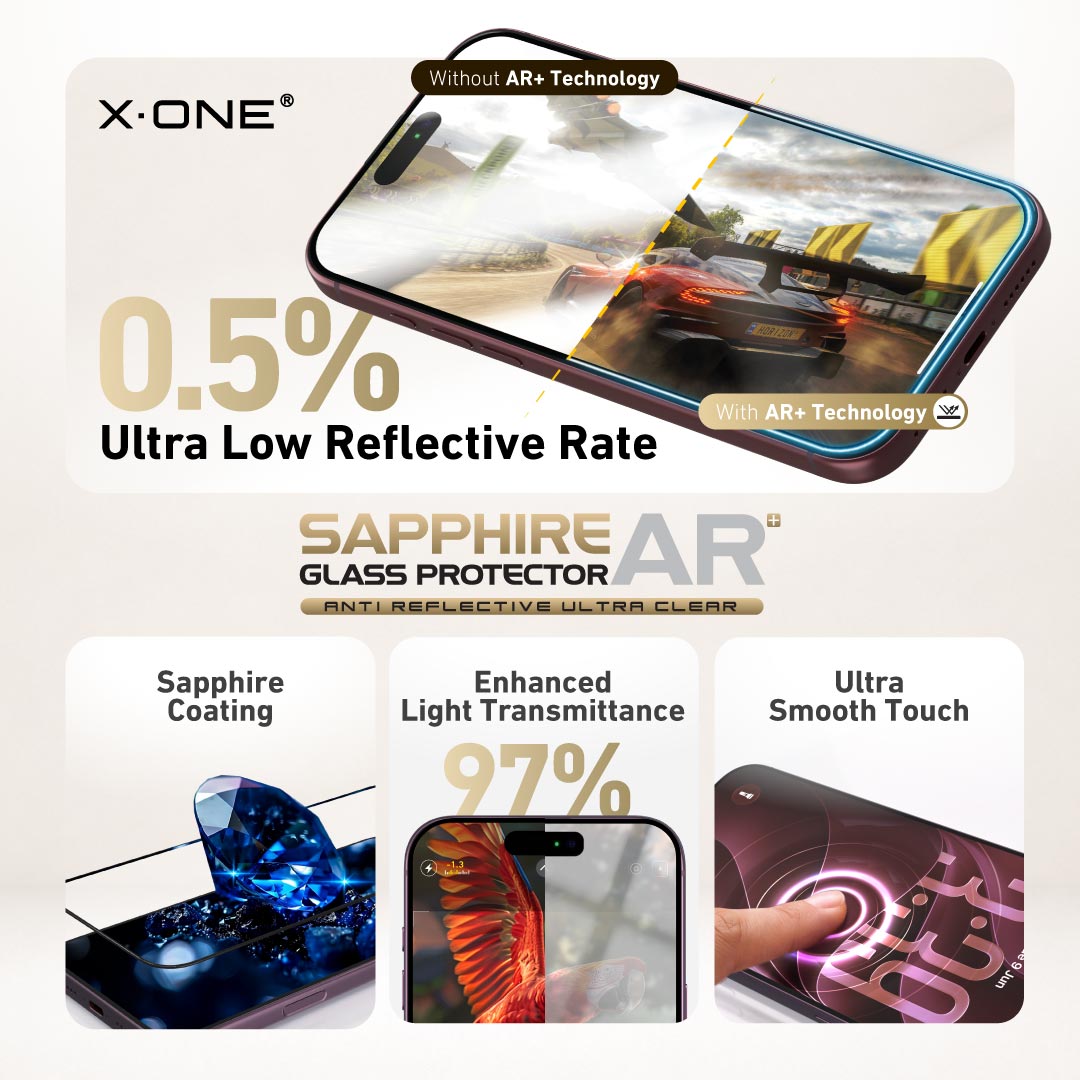 Sapphire AR+ Clear Glass Protector