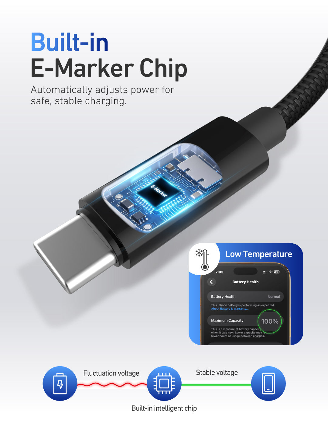 X.One® BoltLink 100W USB-C LED Cable — Smart E-Marker Chip