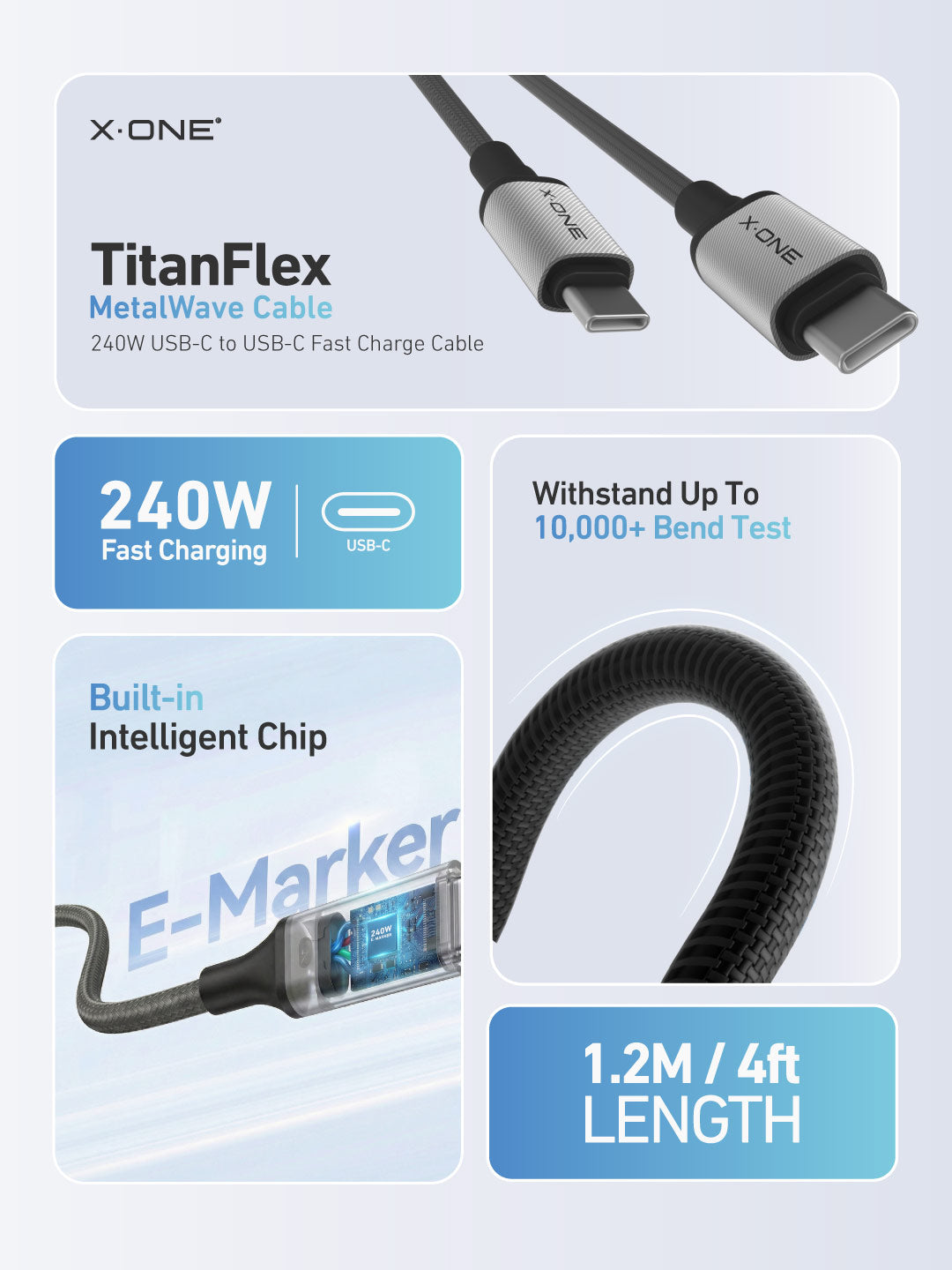 X.One® TitanFlex 240W USB-C Fast Charge Cable — Summary