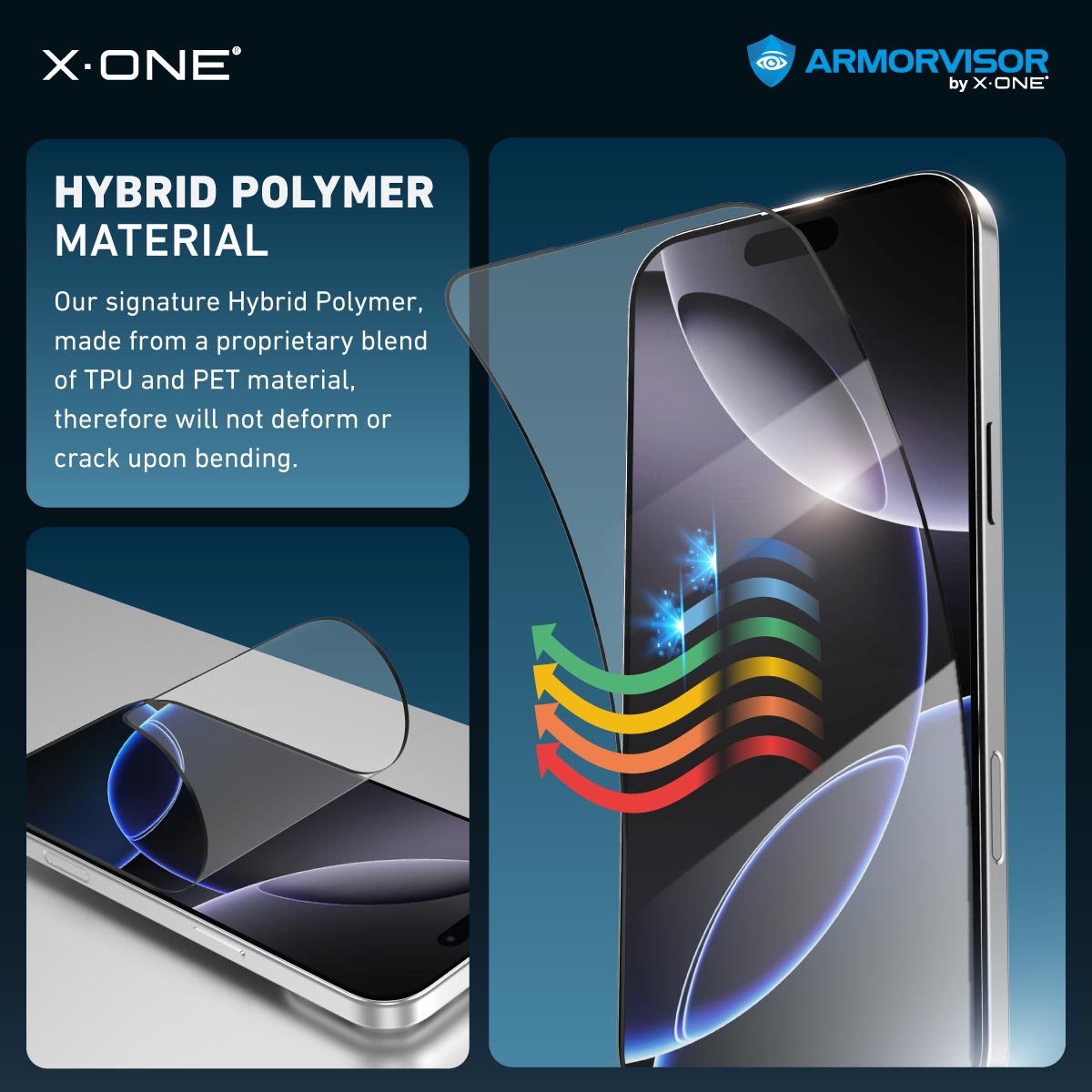 X.One® Hybrid Polymer Impact Screen Protector (Anti-Blue Light) with Installer Kit