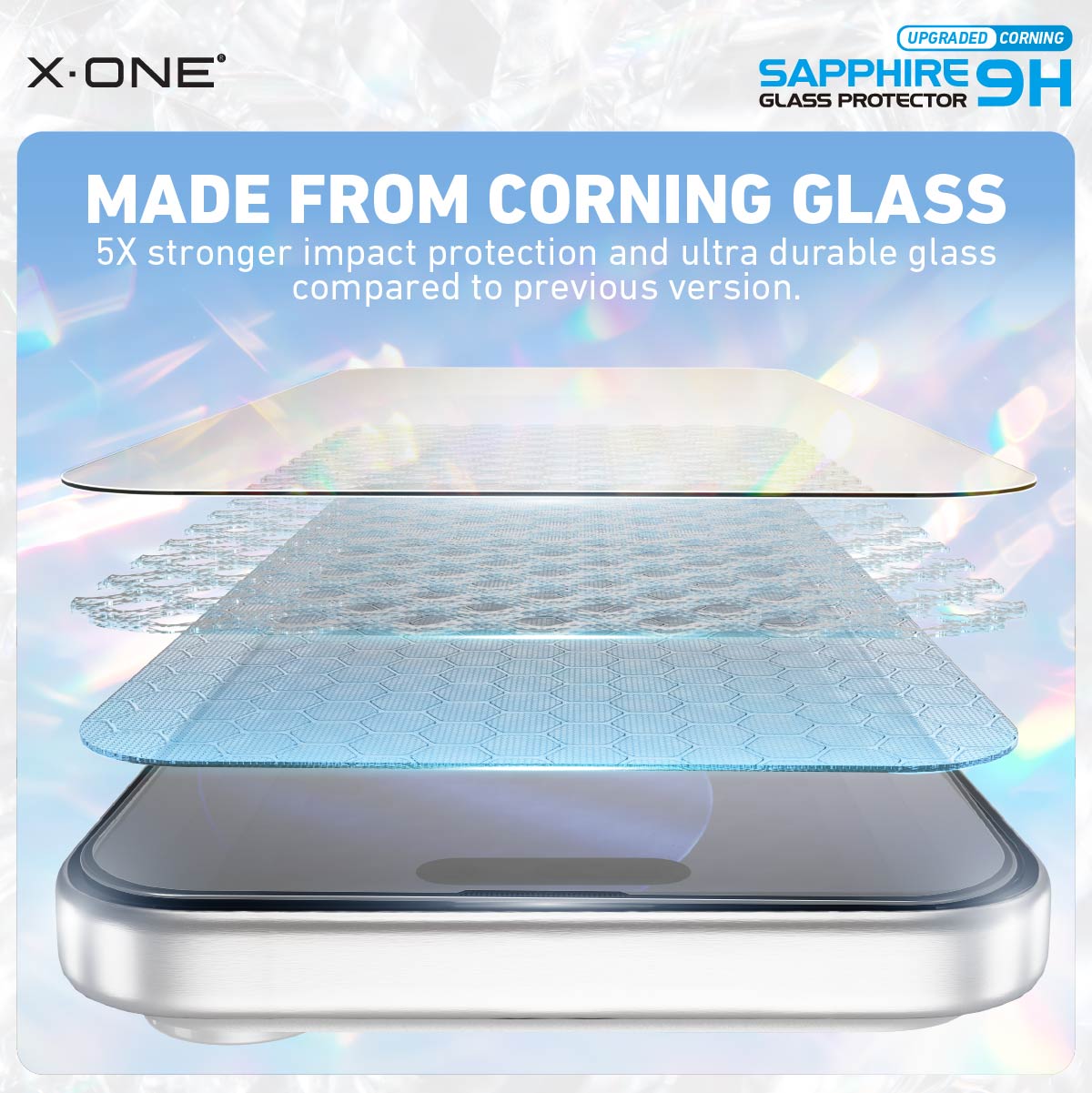 X.One® Sapphire Coated Corning Glass with Dust Free Installer Kit for iPhone