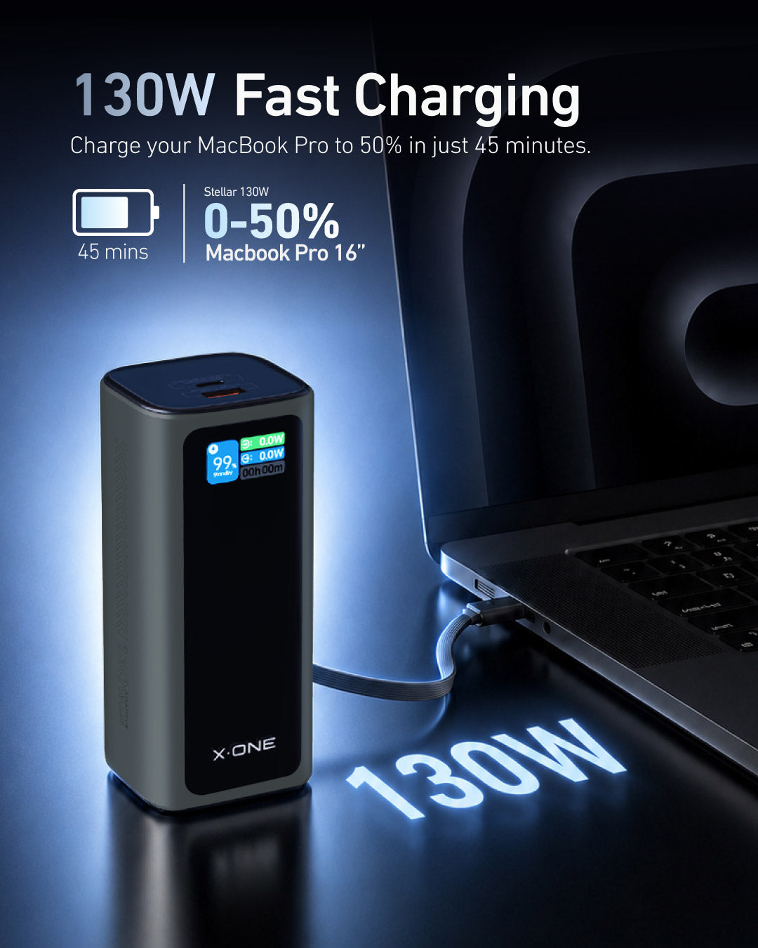 Stellar 130W 20000mAh 3-Port Fast Charging Power Bank with Retractable Cable