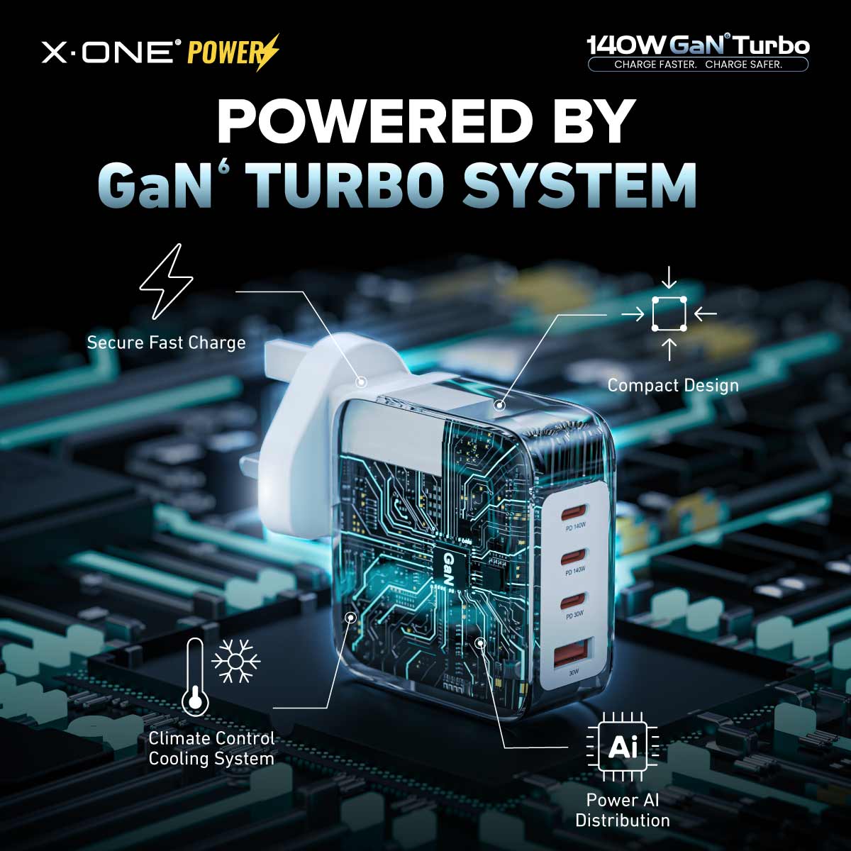 X.One® 140W GaN 6 Turbo Ultra Fast Charger (4-Ports)