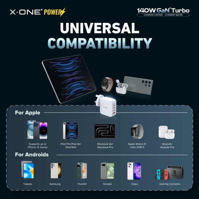 X.One® 140W GaN 6 Turbo Multi-Port Laptop Charger — Universal Compatibility
