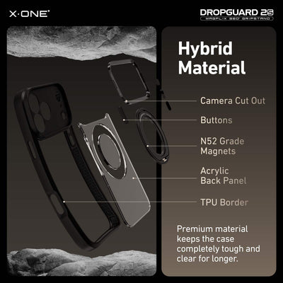 X.One® Dropguard 2S Gripstand MagSafe Case for iPhone 17 Series — Package Contents