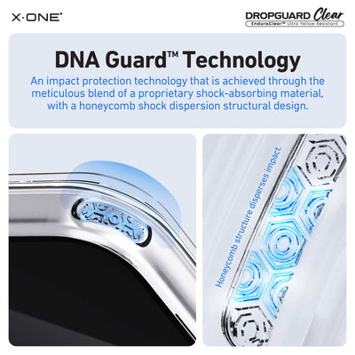 X.One® Dropguard Clear MagSafe Case for iPhone 17 Series — Side Profile