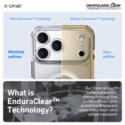 X.One® Dropguard Clear MagSafe Case for iPhone 17 Series — Drop Certification