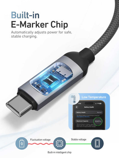 X.One® Flowlink 100W USB-C Running LED Cable — Feature 9