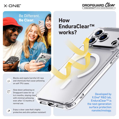 X.One® Dropguard Clear MagSafe Case for iPhone 17 Series — TÜV SGS Certified