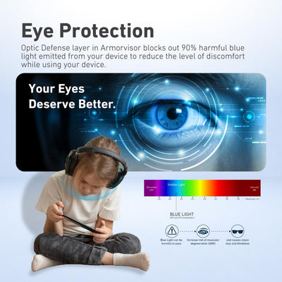 [Anti-Blue Light with Privacy] Hybrid Polymer Screen Protector with Installer Kit