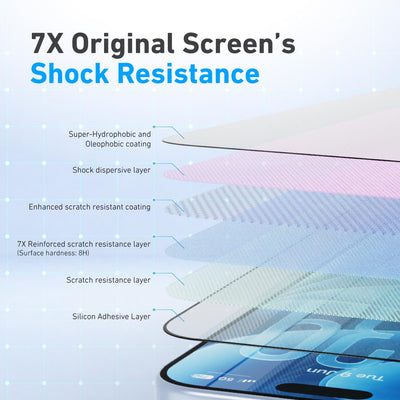 [Anti-Blue Light with Privacy] Hybrid Polymer Screen Protector with Installer Kit