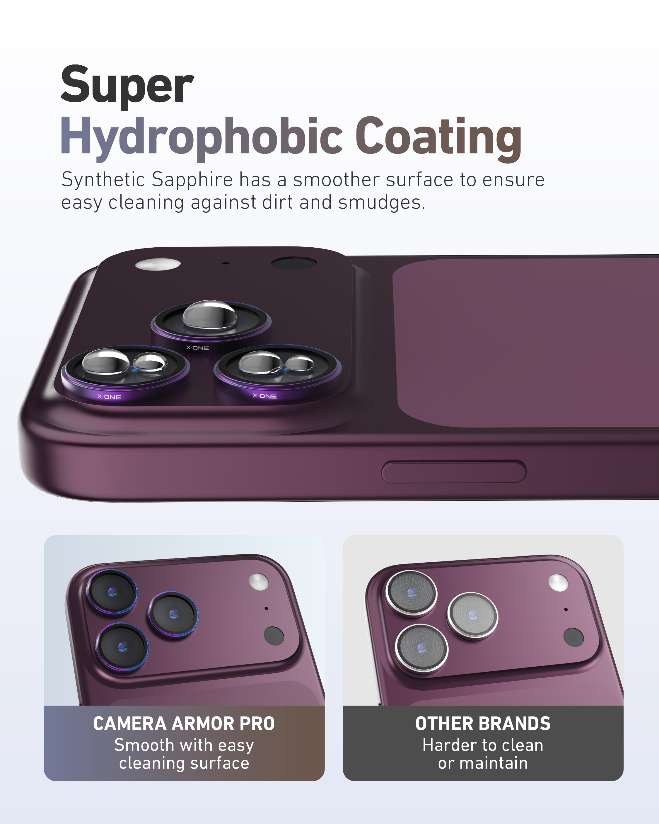 Camera Armor Pro