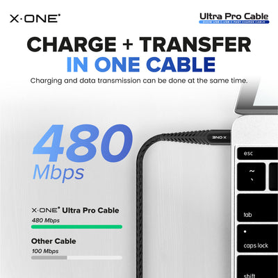 Ultra Pro USB-C to USB-C Cable