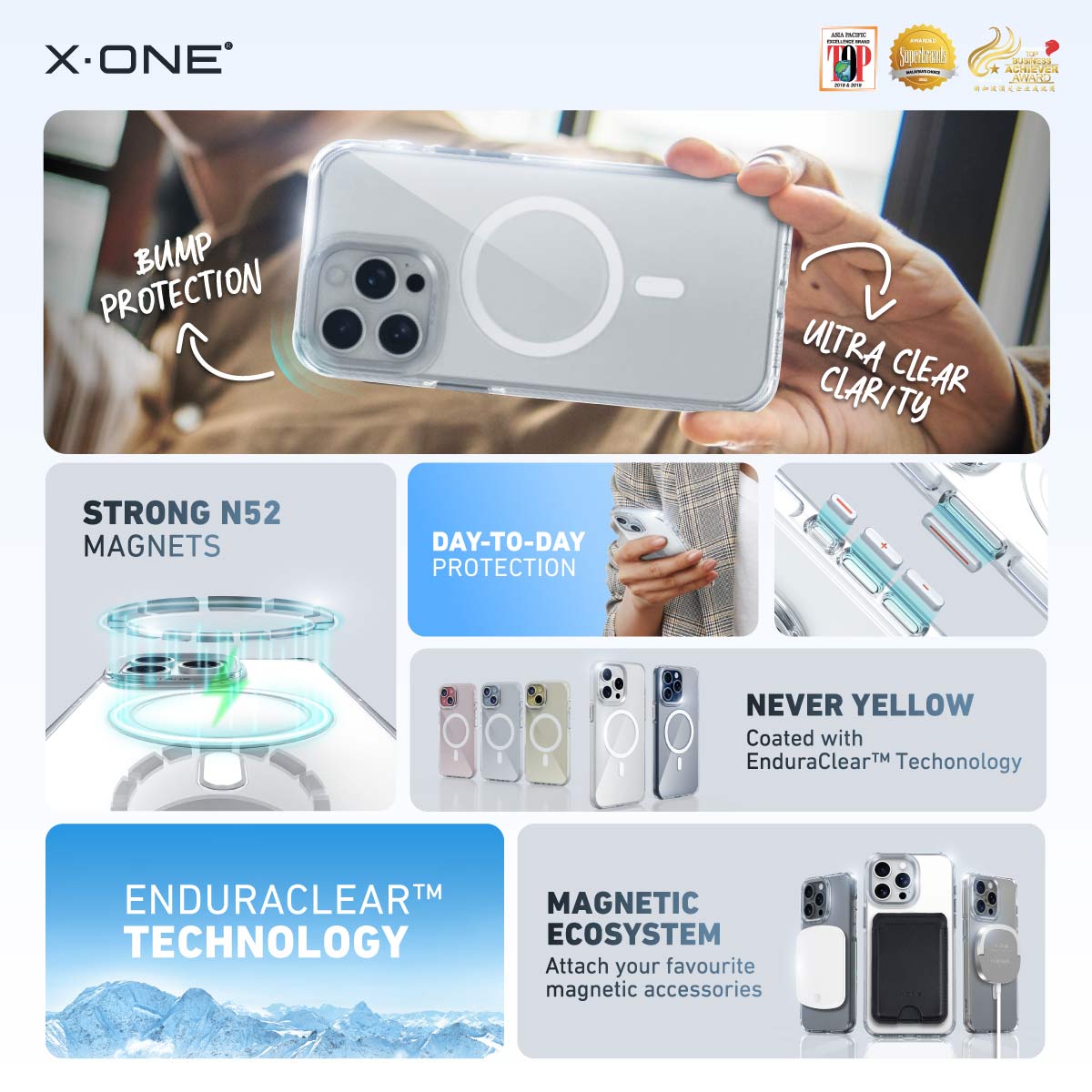 X.One® Forever Clear Case for iPhone 15 & 14 Series