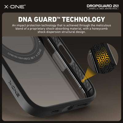 X.One® Dropguard 2S Gripstand MagSafe Case for iPhone 16 Series — Feature Overview