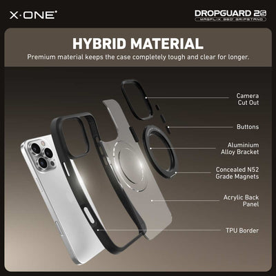 X.One® Dropguard 2S Gripstand MagSafe Case for iPhone 16 Series — Lifestyle