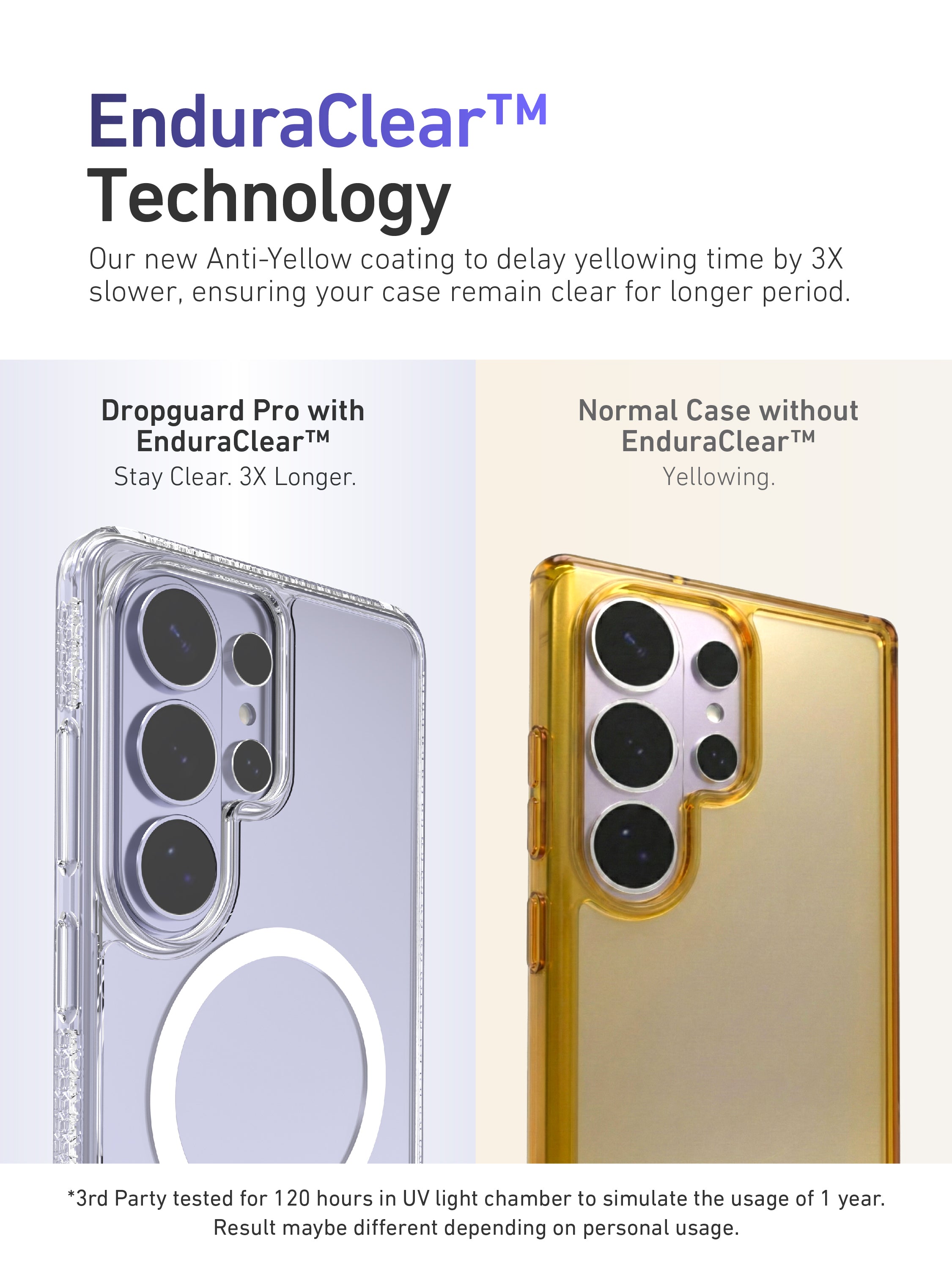 X.One® Dropguard Pro Case for Samsung Galaxy S26 Ultra — EnduraClear™ Technology
