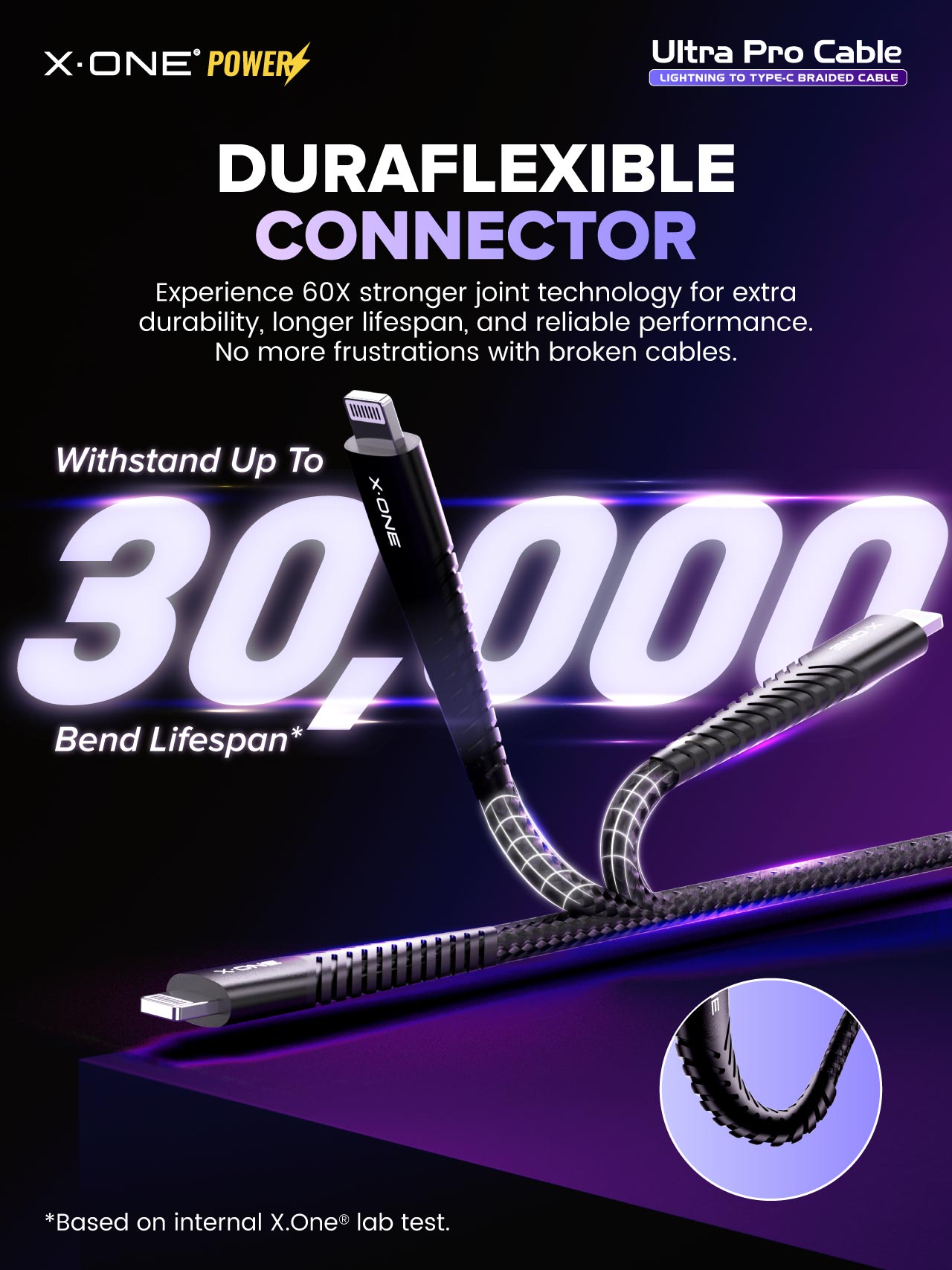 X.One® Ultra Pro Apple PD Cable - USB-C to Lightning MFi Cable