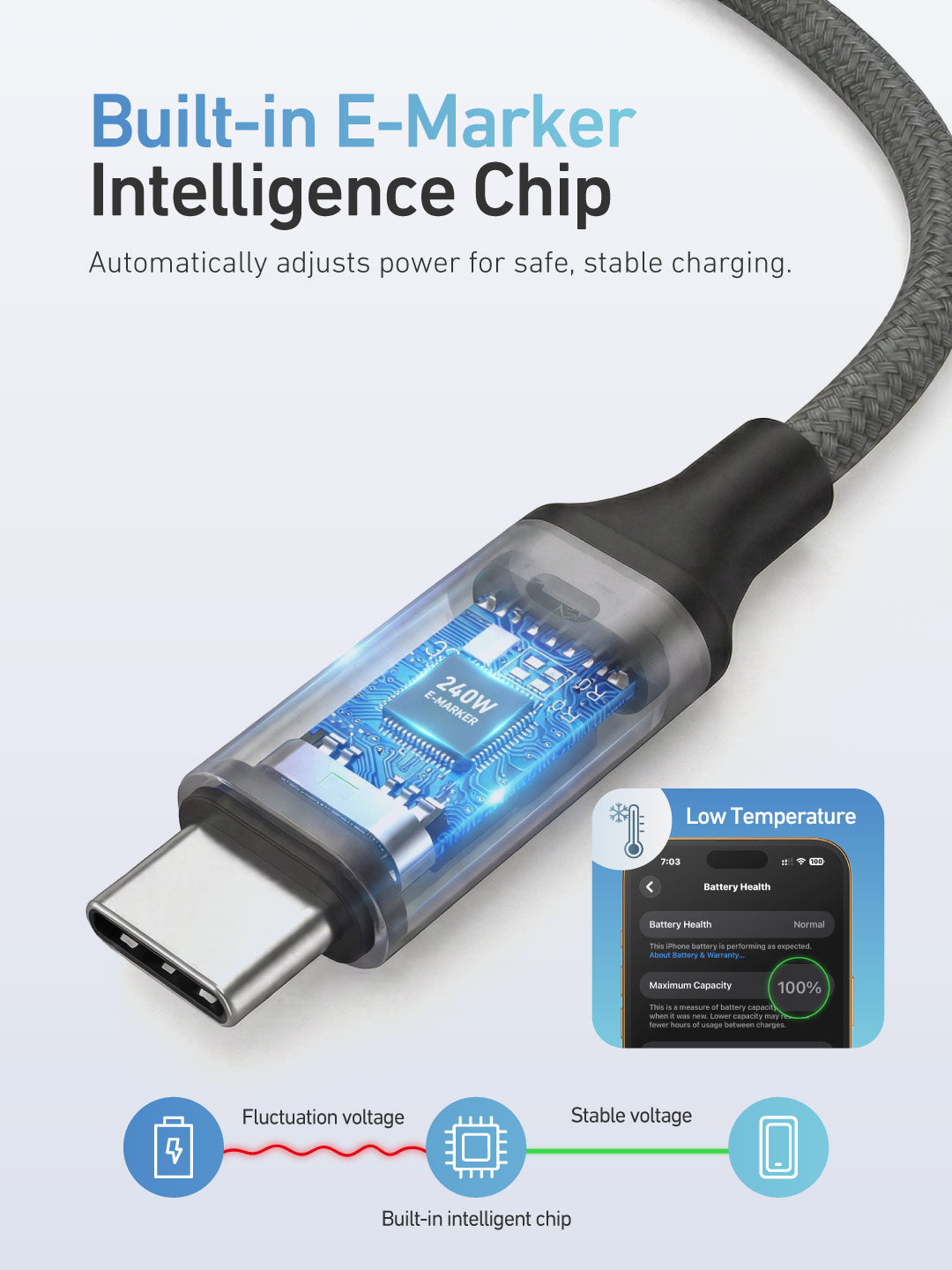 X.One® TitanFlex 240W USB-C Fast Charge Cable — E-Marker Chip