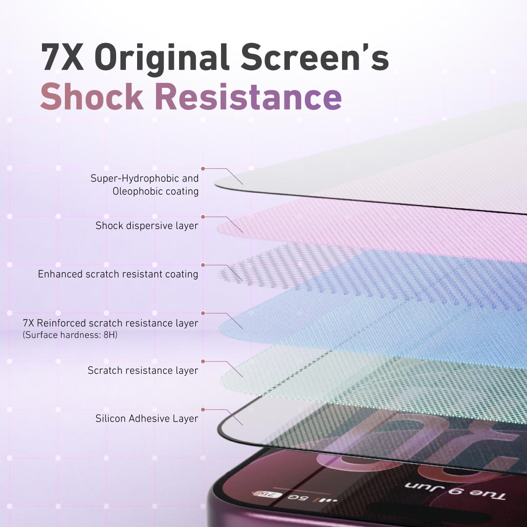 [Clear HD] Hybrid Polymer Screen Protector with Installer Kit