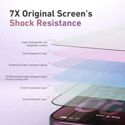 [Clear HD] Hybrid Polymer Screen Protector with Installer Kit