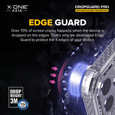 X.One® Dropguard Pro Case for iPhone 14 Series — Edge Guard