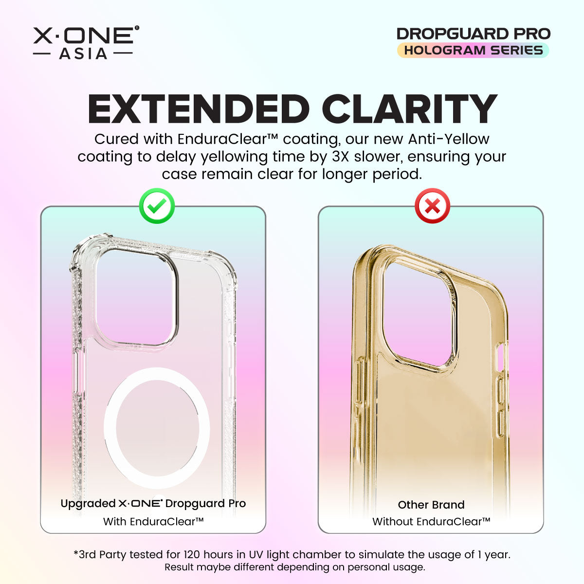 X.One® Dropguard Pro Hologram with EnduraClear (Magsafe Edition) Impact Protection Case for iPhone 15/14 series