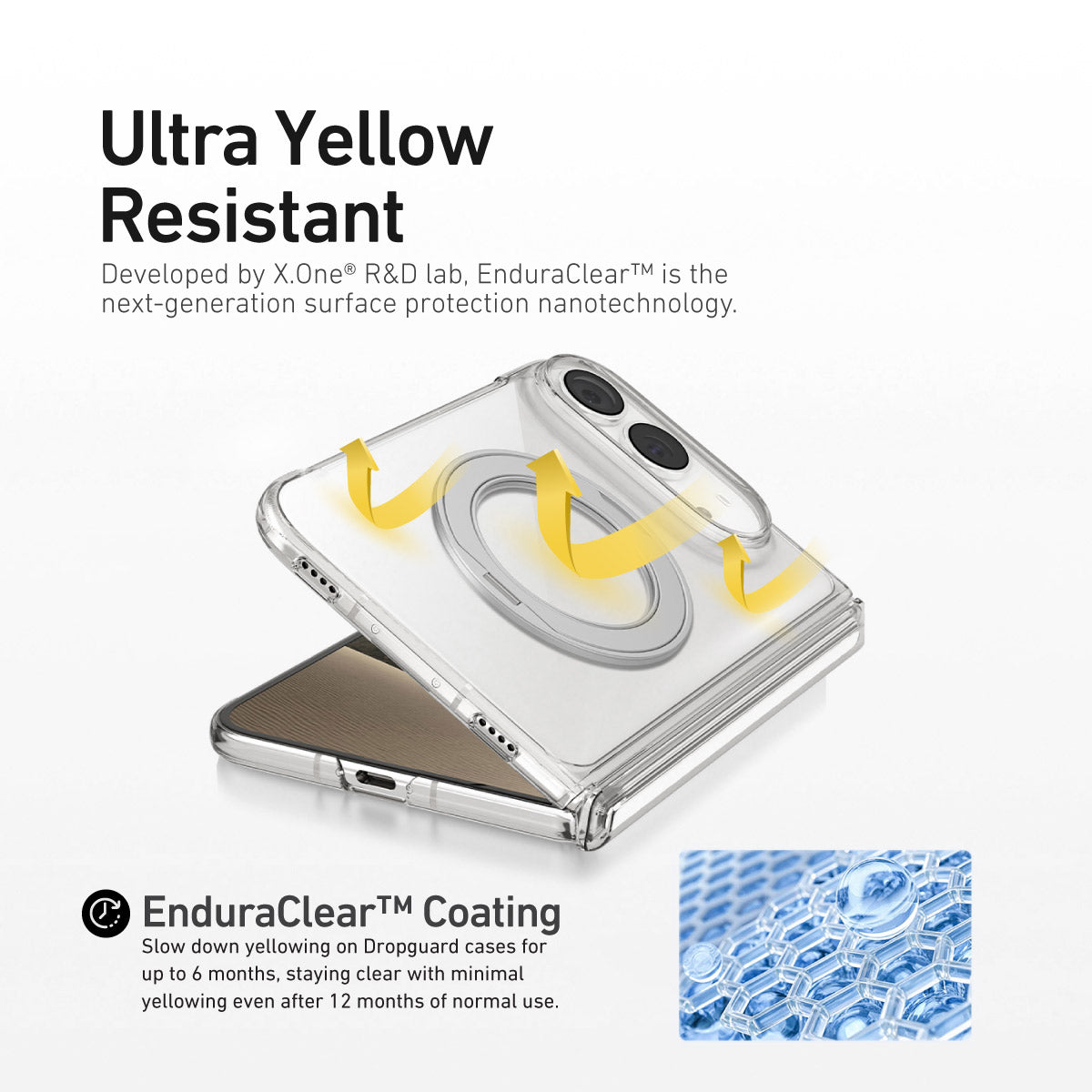 Dropguard Clear Gripstand