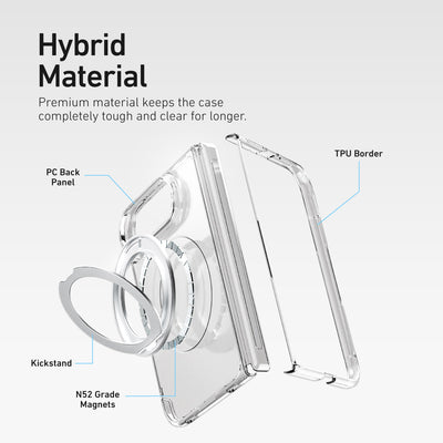Dropguard Clear Gripstand