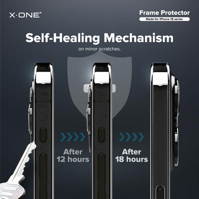 X.One® Side Frame Protector for iPhone — Feature 5