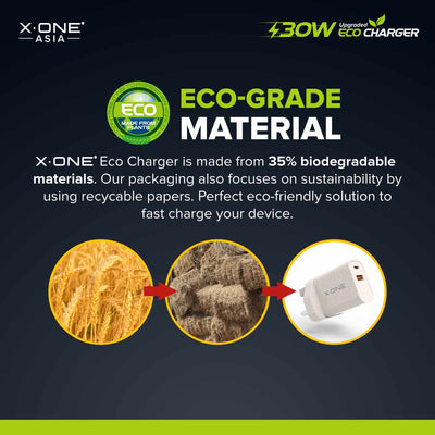 X.One® Eco Charger 30W — Feature 2
