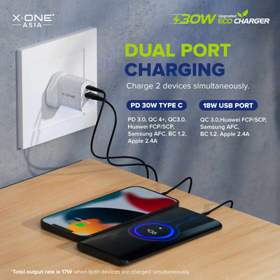X.One® Eco Charger 30W — Feature 5