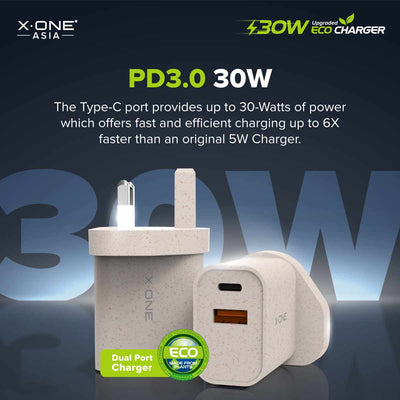 X.One® Eco Charger 30W — Feature 7