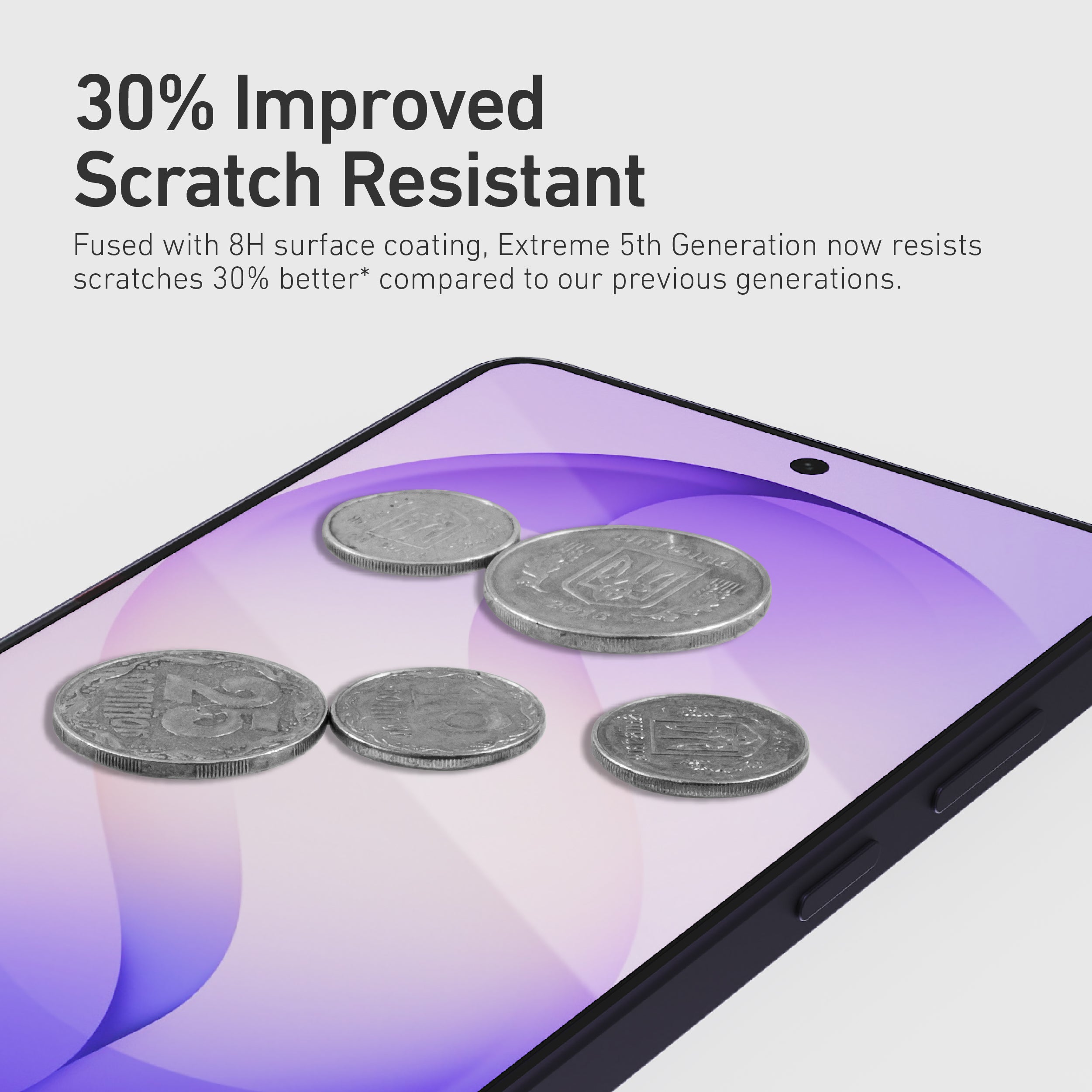 Hybrid Polymer Screen Protector