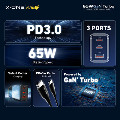 X.One® 65W GaN 6 Turbo 3-Port Fast Charger — Collage