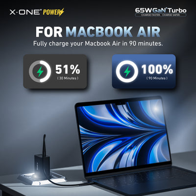 X.One® 65W GaN 6 Turbo 3-Port Fast Charger — MacBook Air 13 Compatible